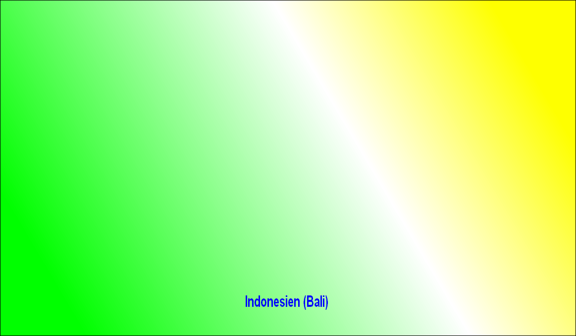 Indonesien (Bali)